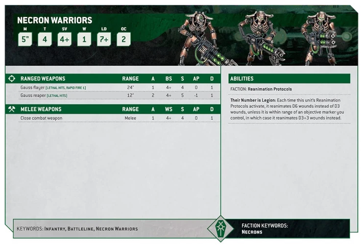 Necron Warriors Datasheet